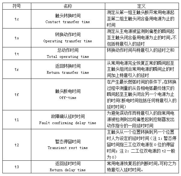 æ­è·¯å¨æ¶é´.jpg